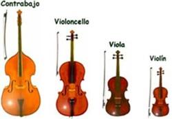 INSTRUMENTOS MUSICALES ESQUEMA DE CONTENIDOS 0. Introducción 1. Clasificación de los instrumentos 2. Evolución de los instrumentos 3.