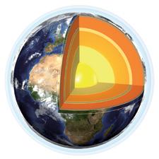2 El medio físico de la Tierra. Componentes básicos. Componentes básicos del medio físico (I). Las capas de la Tierra.