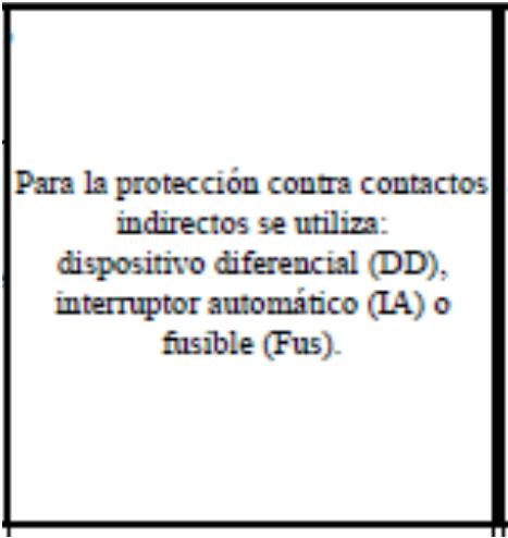 Tipos de dispositivos de protección En la celda 31 se solicita conocer el tipo de protección contra contactos indirectos y sugiere distintos dispositivos.