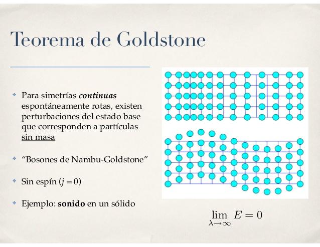 Modos de Goldstone: Fonones en fluidos y sólidos Ondas de espin Ondas de