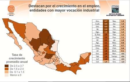 2. El Censo Económico 2014, permitió contabilizar en el estado de Guanajuato, un total de 222,969 unidades económicas 7. que representan el 5.