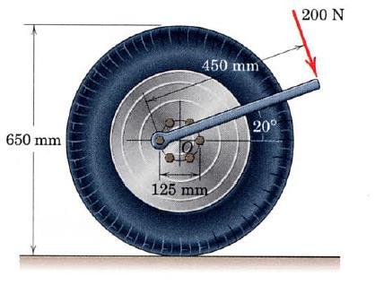 PROBLEMA N 2 Se aplica una fuerza de 200 N al extremo de una llave para apretar el tornillo que fija la rueda al