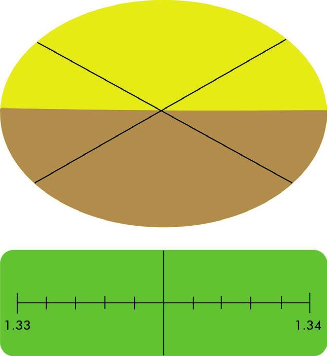En este punto, el espejo reflectante interior se ha ajustado a la posición apropiada para la medición correcta del índice de refracción. Fig. 8.