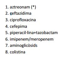 4. Interacción ecológica Pseudomonas aeruginosa Acción antiinfecciosa Colisitna ; no