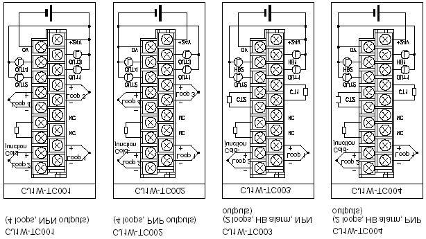 3. Cableado GUÍA RÁPIDA MÓDULOS CONTROL DE 3. Cableado El cableado del módulo de control de temperatura se realiza en el bloque de terminales extraíble que tiene 18 tornillos M3.