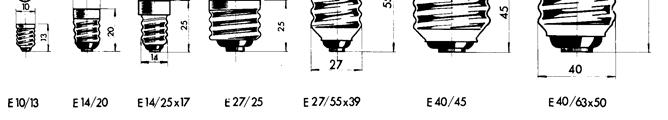 3.2- Lámparas Incandescentes El casquillo sirve de conexión entre la lámpara y la red eléctrica, además de dar soporte a la ampolla.