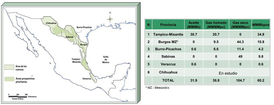 CLASIFICACIÓN DE ÁREAS RESERVAS Esta jerarquizació (figura 74) corresponde a las reservas de las Provincias de