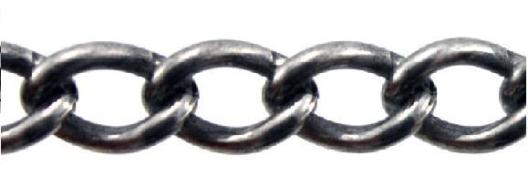 El proceso de contar Fases del conteo: Niveles de cuerda, cadena irrompible, cadena