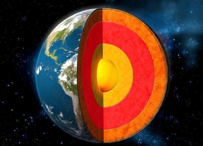 Las partes de la Tierra. En la Tierra encontramos gases, agua y materiales sólidos que se estructuran en tres partes: Atmósfera. Qué es?