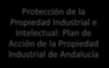 Plan Estratégico de Internacionalización de la Economía Andaluza Horizonte 2020 Programa para el Desarrollo Energético Sostenible de Andalucía