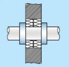 Sellado de paso de tuberías combustibles con PROMASTOP -CC + PROMASTOP -FC Tabla 8: Resumen de tuberías estándar, dimensiones