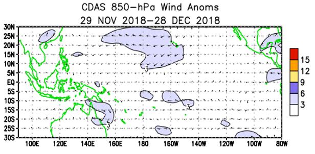 VIENTOS ALISIOS CONVECCIÓN Figura 5 - Anomalías del viento zonal del 29 de noviembre al 28 de diciembre de 2018 - Fuente: CPC - NOAA.
