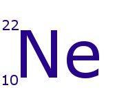 UNIDAD : El átomo 9. Para representar un átomo se utiliza el símbolo A Z X. Completa las siguientes frases: a) X es el... b) Z es el... c) A es el... d) El nº de protones viene dado por.