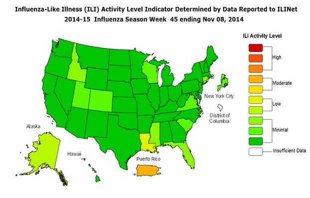 United States ILI activity continued below the national baseline / La actividad de ETI continua por debajo de la línea de base nacional Influenza A (not subtyped), influenza A(H3) and influenza B