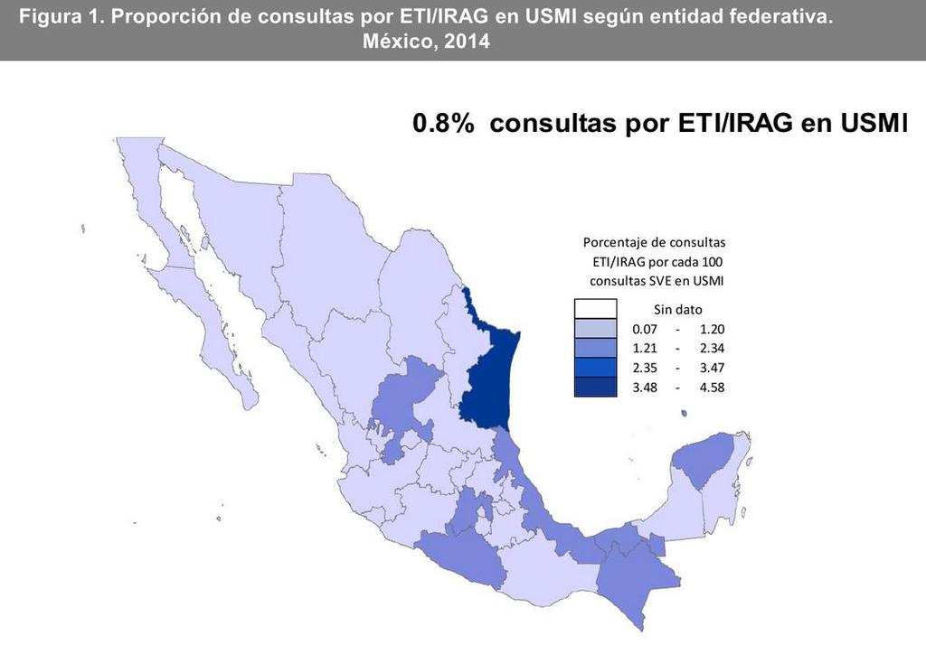 predominio de circulación de influenza A(H3N2) en las últimas cinco SE Mexico: ARI Endemic Channel, 2014 Canal Endémico de IRA, 2014 Mexico: Respiratory virus