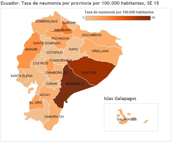 Ecuador SARI cases in the ICU increased sharply in EW 13 / Casos de IRAG en la UCI se incrementaron bruscamente en la SE 13 High RSV activity during 2015 with 29% of positivity and with low influenza