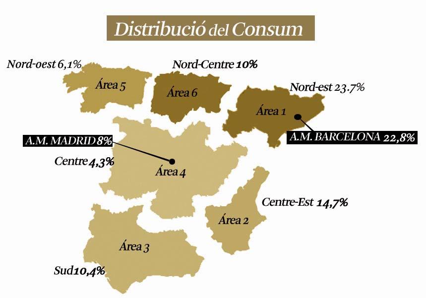 11.- Distribució del Consum (Mercat interior) Llars 79% Hostaleria i Restauració 20% Institucions 1% Percentatge de llars que han comprat cava durant l any:* ÀREA GEOGRÀFICA Consum sobre el total