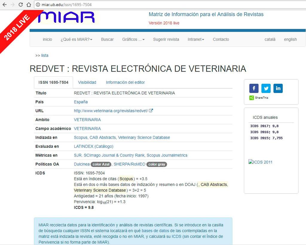 REDVET: REVISTA ELECTRÓNICA DE VETERINARIA (ISSN: 1695-7504) se edita en España, su URL de inicio es http://www.veterinaria.org/revistas/redvet/ su ámbito y campo académico es la VETERINARIA.