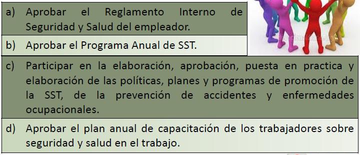El Comité o el supervisor de SST desarrollan sus funciones con sujeción en la Ley y el Reglamento, no están facultados a realizar actividades con fines distintos a la prevención y protección de la