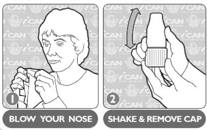 Instrucciones de uso de los dispositivos contra el asma Espray Espray nasal (para todas las edades) 1. Sonarse la nariz 2. Agitar y extraer la tapa 3. Presionar a la vez que se inspira.