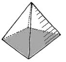 obloide obovoide tetraédrica piramidal cónica deltoide terete romboide obcónica