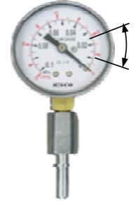 2. Mire la presión o vacío del combustible indicada en el manómetro. 3. Evalúe. Tipo bomba electrónica (tipo BoschⅡ) CASO PRESIÓN(bar) 1 1.