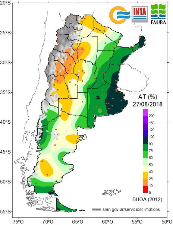 Balance de agua en el suelo al 27 de Agosto de 2018 Fig. 11: Agua útil (%) en el perfil del suelo al 27/08/18. Fig. 12: Agua Total (%) en el perfil del suelo al 27/08/18.