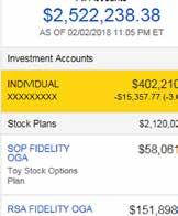 Colocación de transacción para vender acciones 1 4 Inicie sesión en NetBenefits.com y en la página Resumen del plan de acciones, seleccione su Fidelity Account.