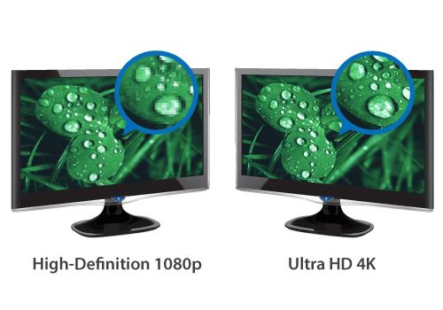 El adaptador USB a HDMI 4K, modelo USB32HD4K, permite ampliar o duplicar la pantalla principal en un monitor o televisor Ultra HD, a fin de obtener el espacio de pantalla adicional necesario para