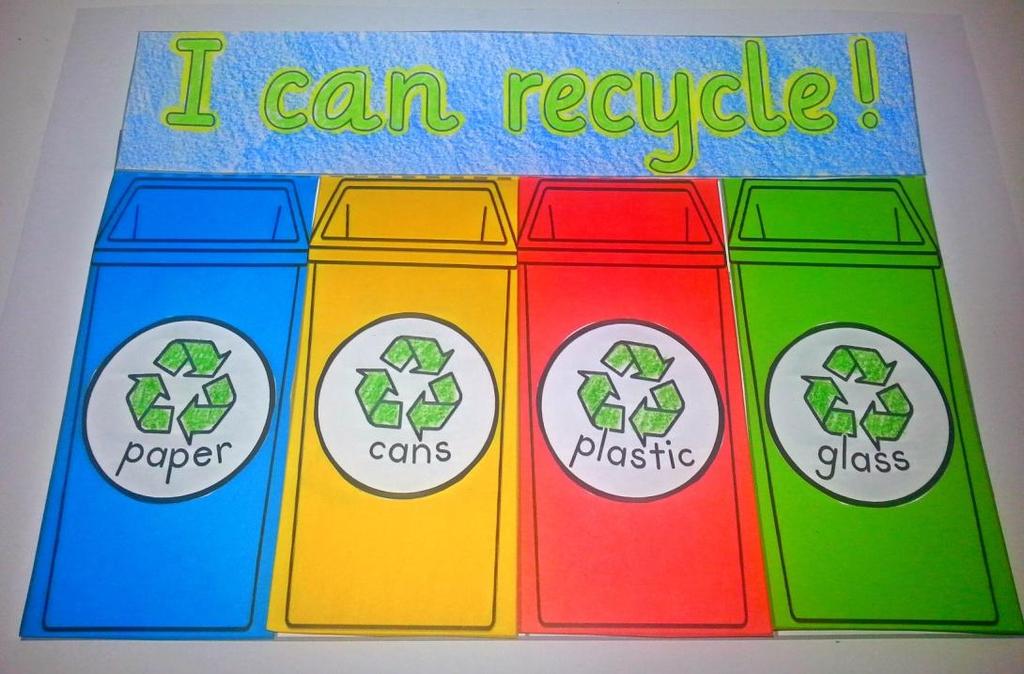 different recycling