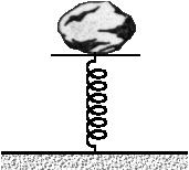 PROLEM N 8 Un bloque de 10 kg es elevado desde hasta por los caminos I, II y III, como se muestra en la figura. a) alcule el trabajo que realiza la fuerza peso en cada caso.
