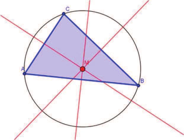 Matemáticas I RECTAS Es obvio qe n triánglo tiene 3 mediatrices, las cales se cortan en n pnto llamado CIRCUNCENTRO 4, el cal se pede obtener resolviendo el sistema formado por
