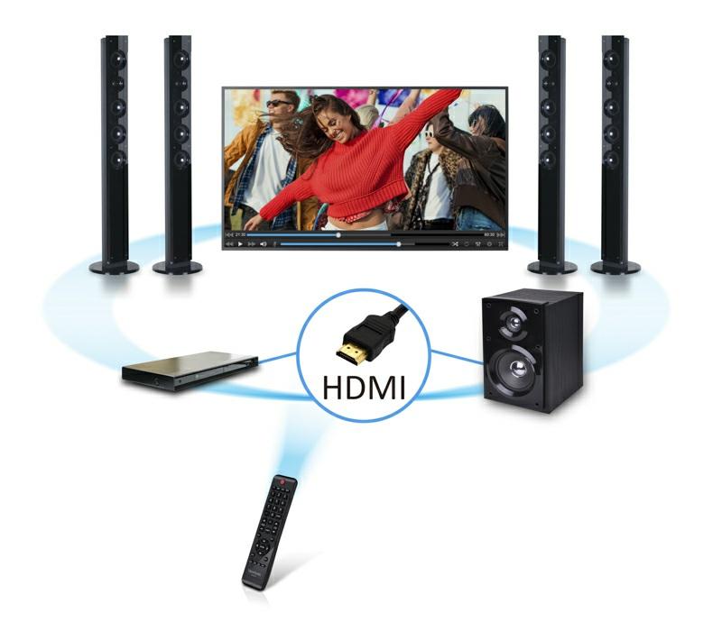 Controle múltiples dispositivos HDMI Control local HDMI CEC Con la funcionalidad HDMI CEC, las señales del controlador remoto se pueden transmitir a través de un cable HDMI a