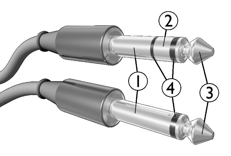 Impedancia Conector jack de 6,3 mm: I: cuerpo: tierra 2: aro: canal derecho estéreo, negativo en mono balanceado, potencia en fuentes que