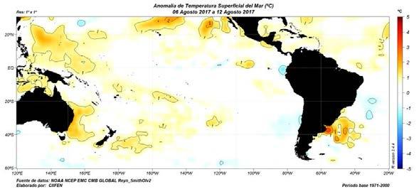 5. Las Predicción señales estacional: del Océano Septiembre y la Atmósfera - Octubre y Noviembre 2017 Continúa calentándose el Pacífico Ecuatorial Central Niño 3.