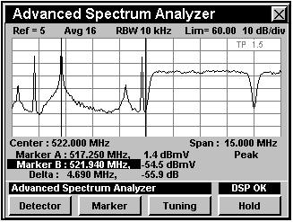 desviación de FM y modos de prueba opcional VSB (modulación de banda lateral residual) y VITS (señales de prueba con intervalo vertical).