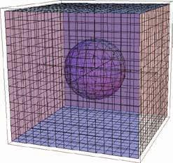 Tamara P. Bottazzi Figura 1.73: Exterior de la bola unitaria x 2 + y 2 + z 2 1 Figura 1.74: Bola x 2 +(y + 1) 2 +(z 2) 2 4 tro de la bola, (x,y,z ) se obtienen discos.