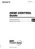 3-099-783-31(1) HDMI CONTROL Guide GB US. Operating Instructions Manual de instrucciones. 2007 Sony Corporation