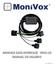 MONIVOX DATA INTERFACE - MVX150 MANUAL DO USUÁRIO. Ver: i140127_01
