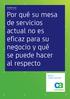 Por qué su mesa de servicios actual no es eficaz para su negocio y qué se puede hacer al respecto
