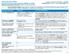 Planes de salud ATRIO: Plan Bronce de acceso estándar ID5000 de ATRIO Resumen de beneficios y cobertura: Cobertura y costos de este plan