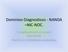 Dominios-Diagnosticos - NANDA NIC-NOC. Complicaciones en el peri operatorio Practicas y habilidades avanzadas