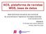 ACS, plataforma de revistas WOS, base de datos