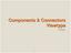 Components & Connectors Viewtype. Estilos