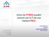 Como las PYMES pueden convivir con la TI de una manera FÁCIL. Octavio Moreno Director octavio.moreno@syhw Tel: 5061 4930