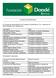 El Consejo de Administración de Fundación Dondé Banco, S.A. Institución de Banca Múltiple está integrado por: George Ian Anthony McCarthy Sandland