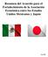 Resumen del Acuerdo para el Fortalecimiento de la Asociación Económica entre los Estados Unidos Mexicanos y Japón