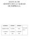 MANUAL DE GESTIÓN DE LA CALIDAD DE EMPRE,S.A.