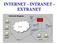 INTERNET - INTRANET - EXTRANET