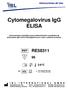 Cytomegalovirus IgG ELISA